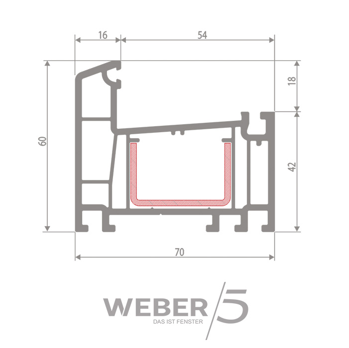 Рама 5-ти камерная в Риддере