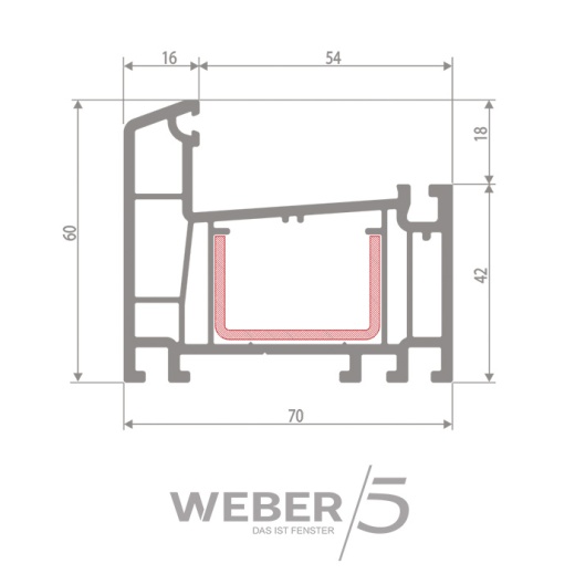 Рама 5-ти камерная в Риддере